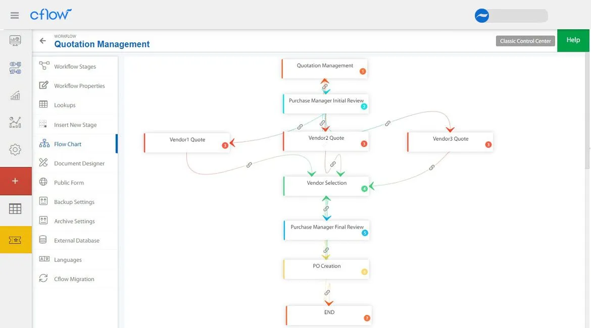 cflow low code no code