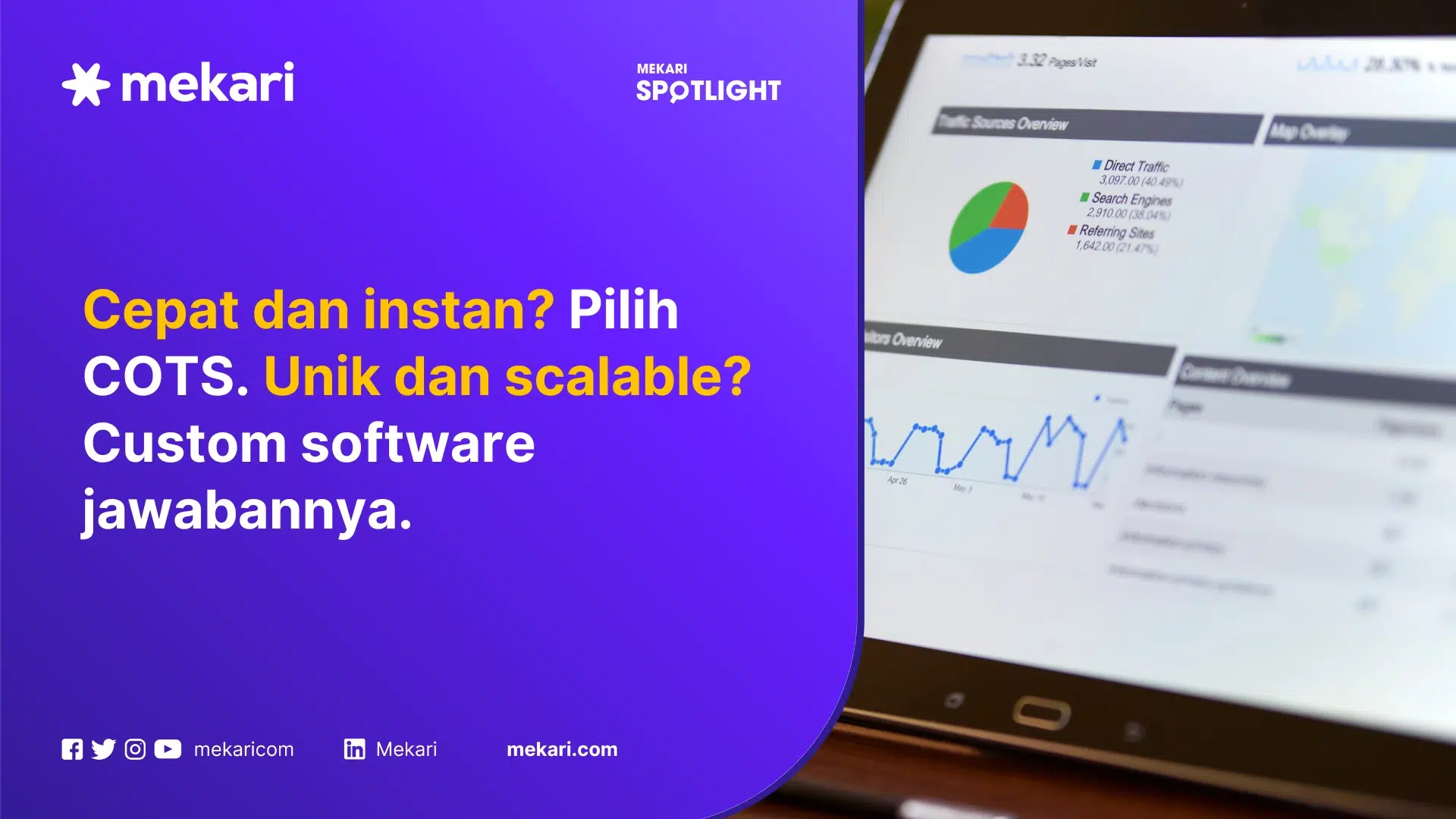 mekari officeless commercial software featured image