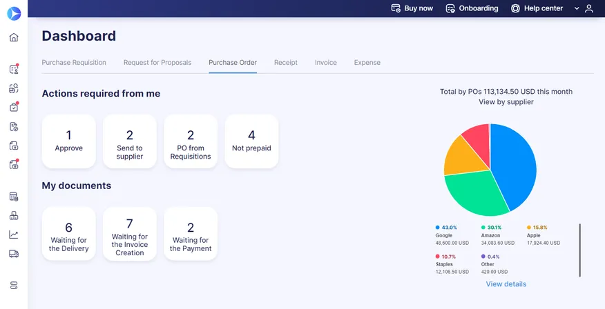 Precoro cloud-based procurement software