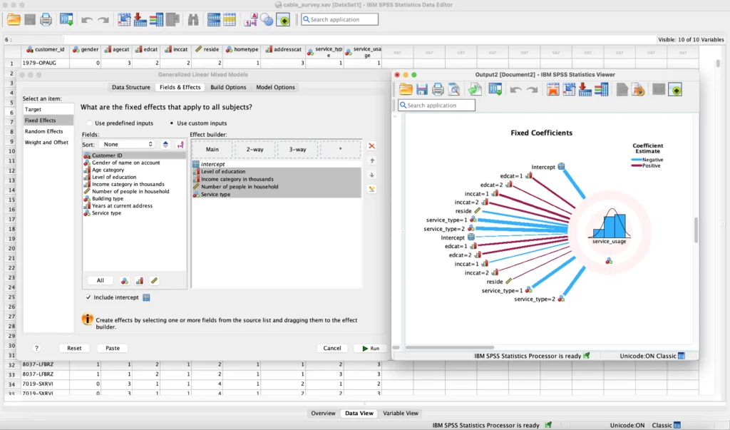 Software Business Analytics: IBM SPSS Statistics