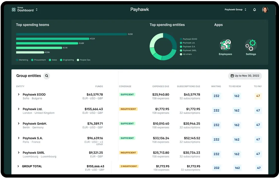 Payhawk dashboard