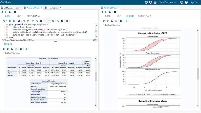 Business Analytics Tool: SAS Analytics