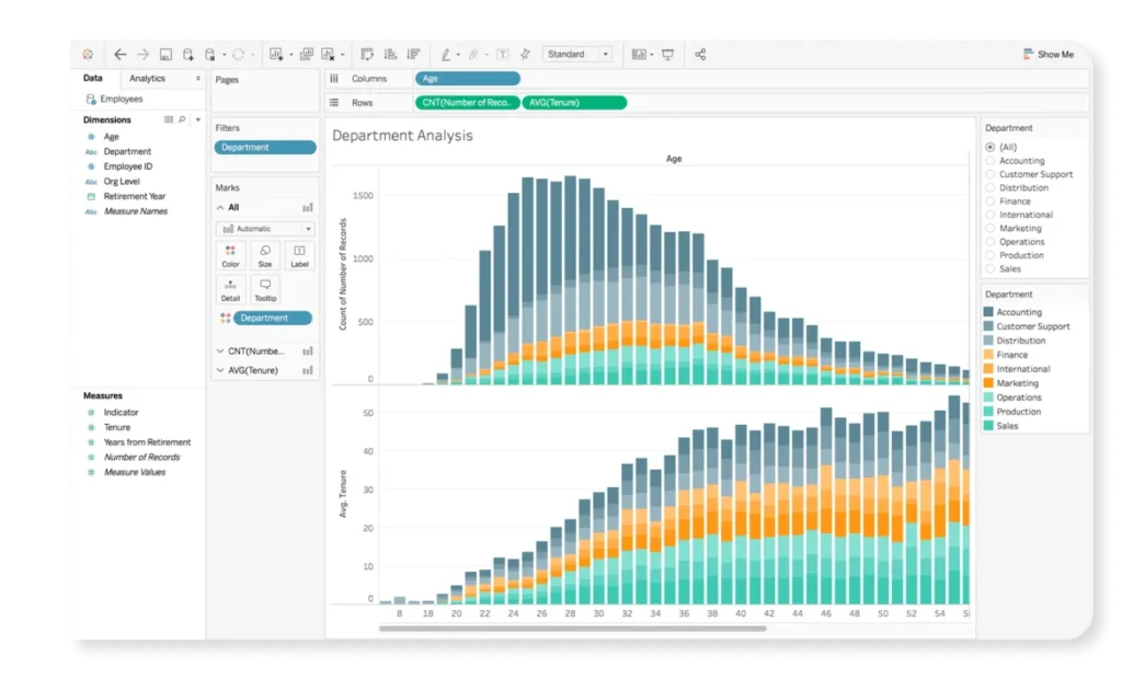 BI Software Tableau