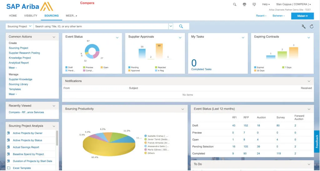 SAP Ariba procurement
