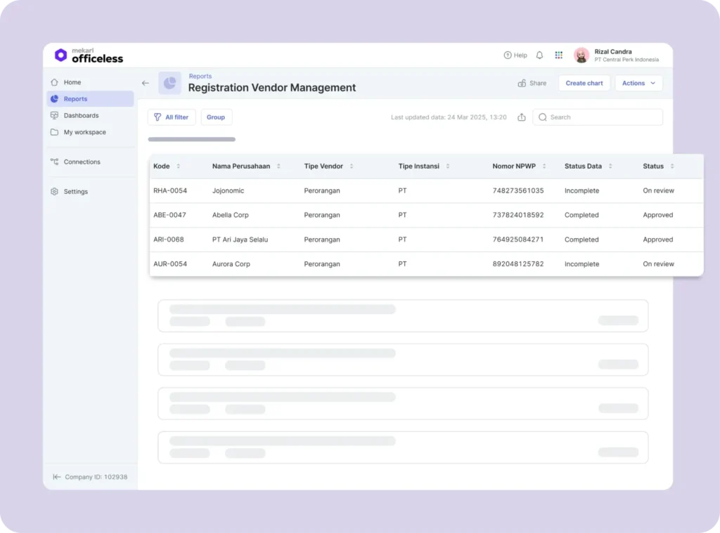Source to Pay Software - Mekari Officeless