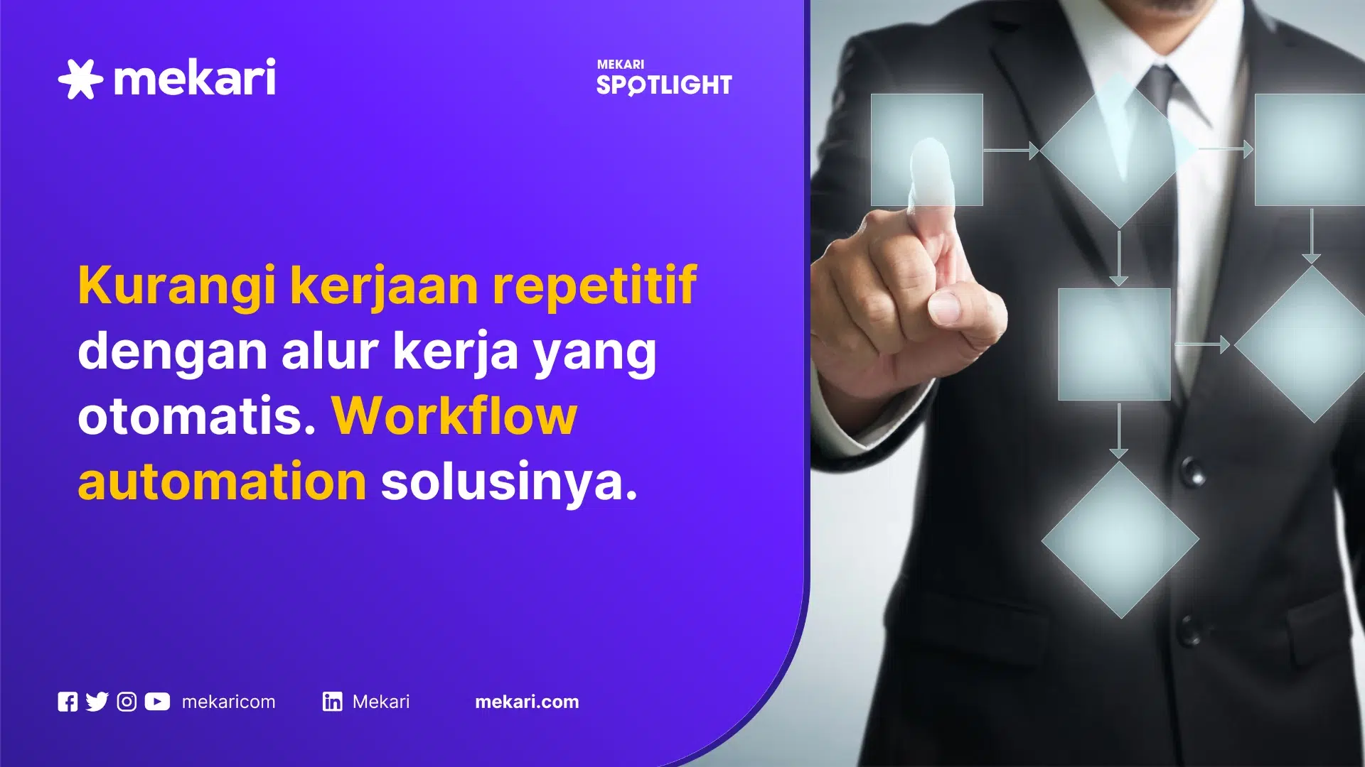 mekari officeless AI workflow automation featured image