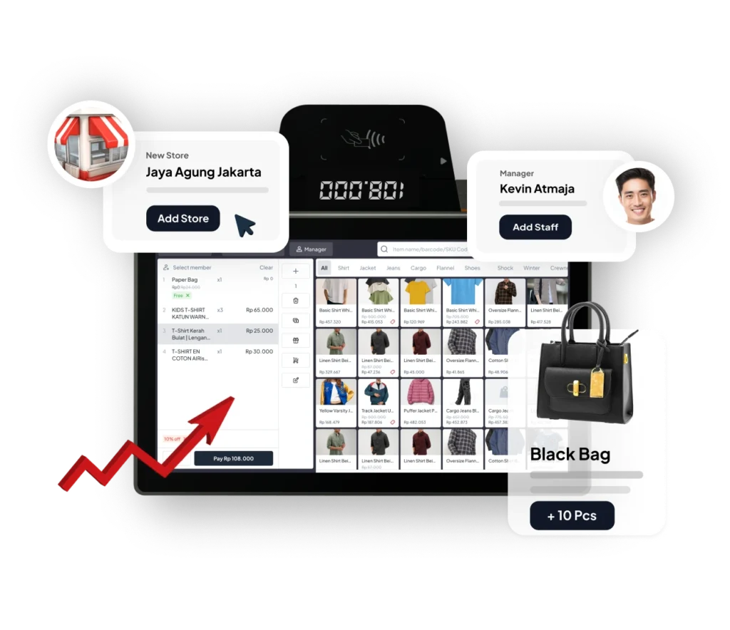 software pos mekari desty