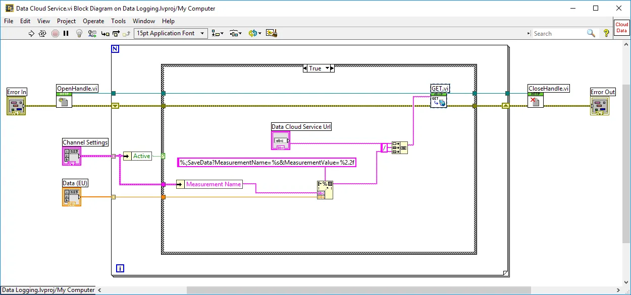 labview visual programming