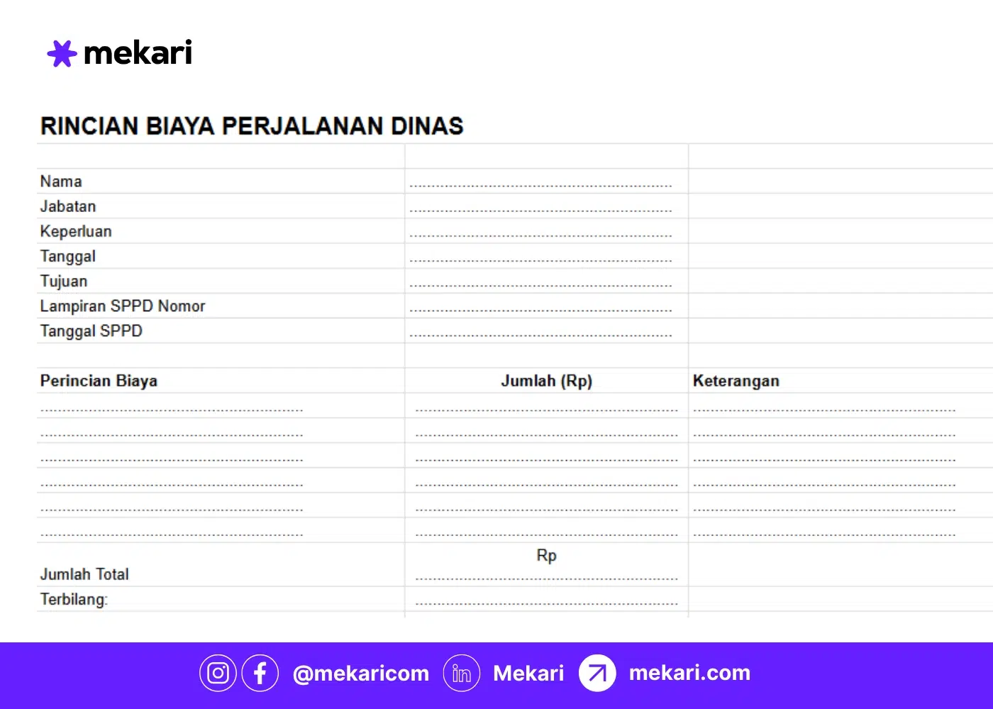 Contoh laporan pengeluaran biaya perjalanan dinas