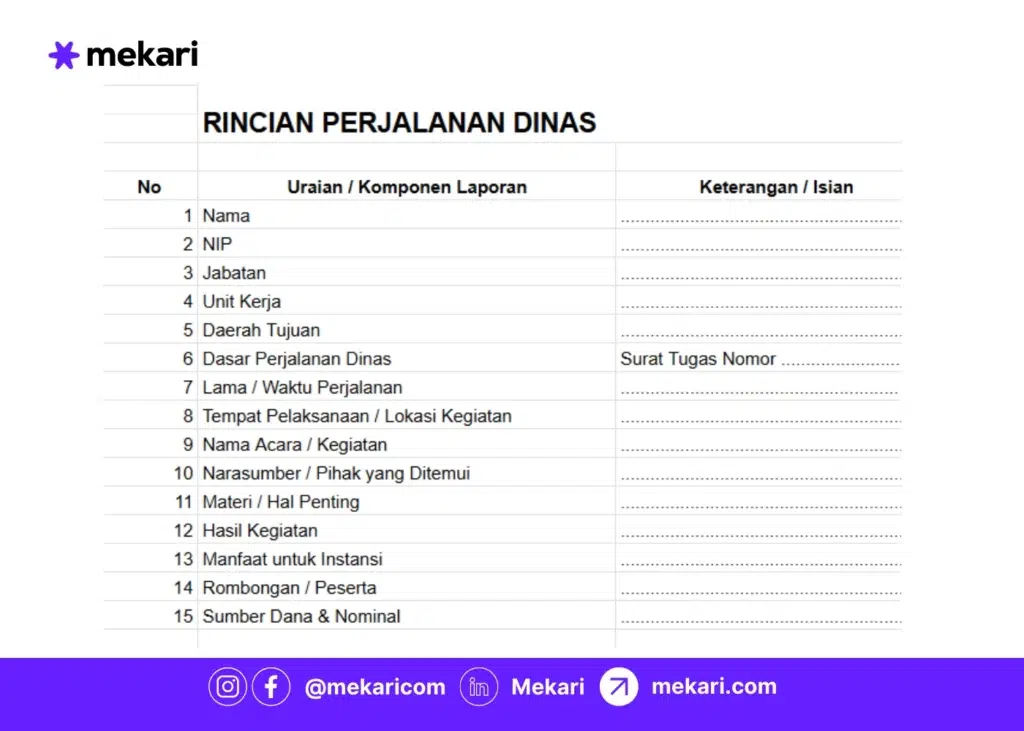 Template laporan perjalanan dinas format Excel