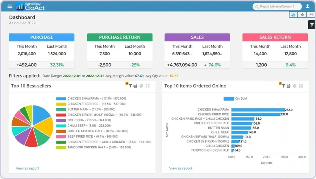 Aplikasi POS untuk catering dari GoFrugal