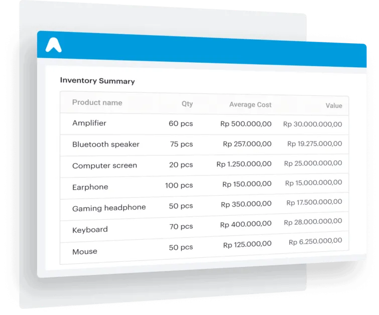 Manajemen Inventaris dari Mekari Jurnal untuk sektor pemerintahan