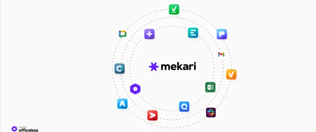 Mekari - Ekosistem Aplikasi Catering Terintegrasi