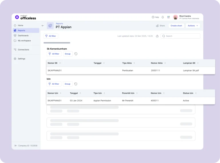 eprocurement mekari officeless