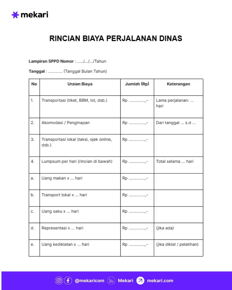 mekari expense contoh rab perjalanan dinas template 