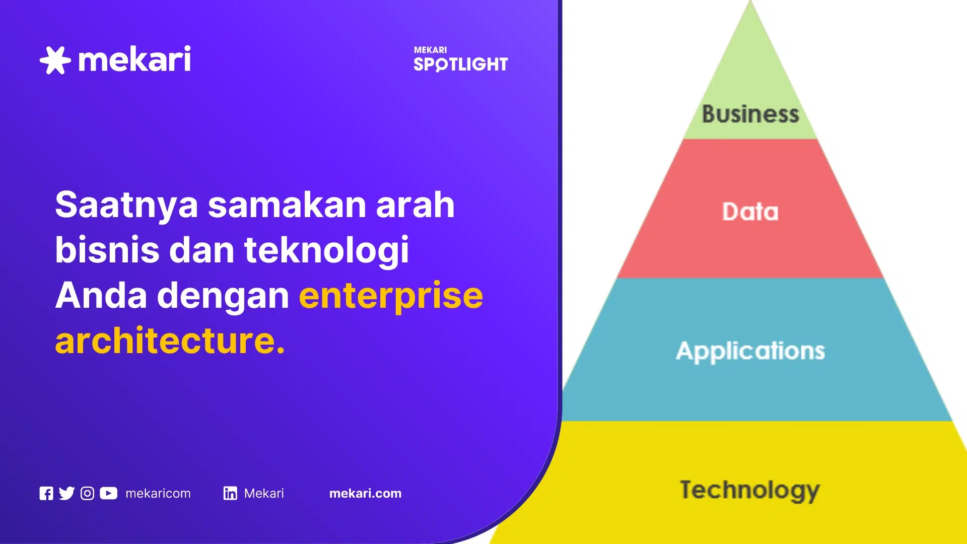 mekari officeless enterprise architecture featured image
