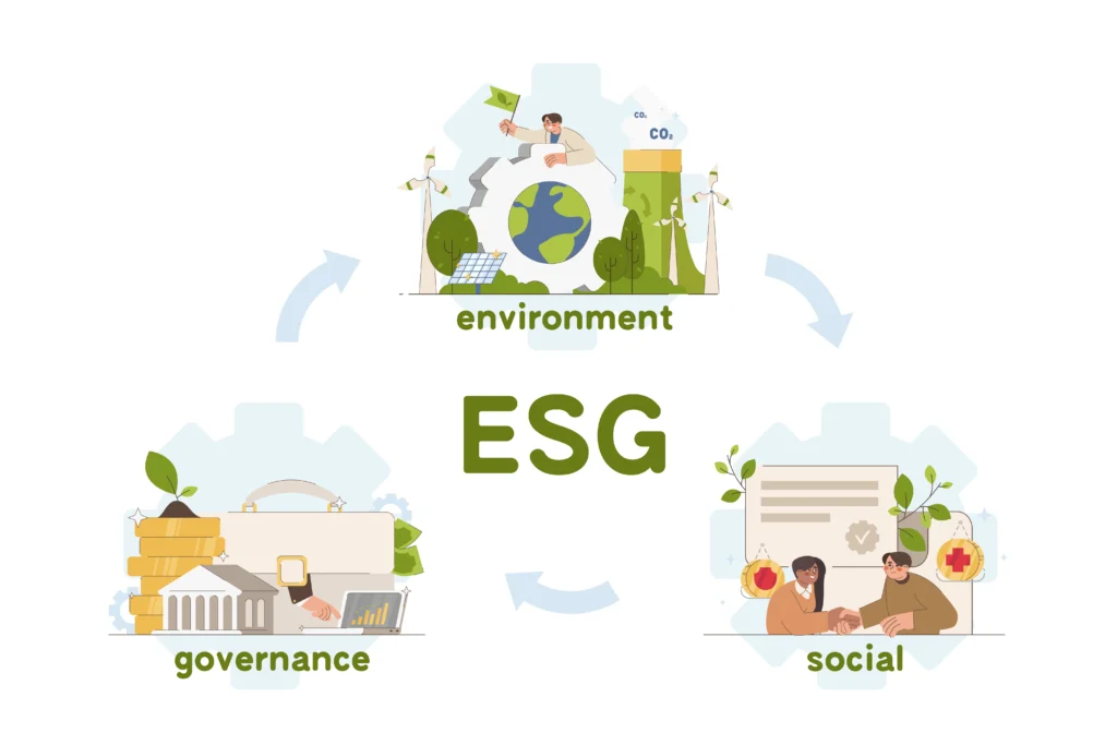 Komponen ESG & Sustainability