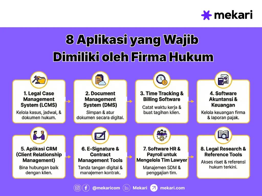 Daftar 8 Aplikasi wajib untuk firma hukum