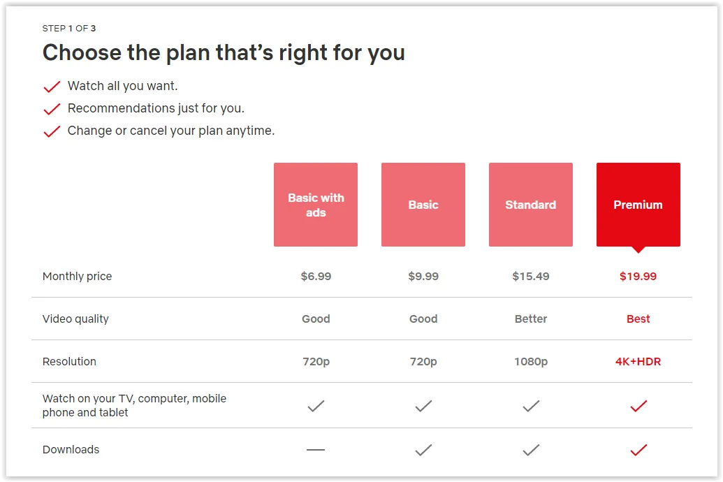 netflix tier pricing