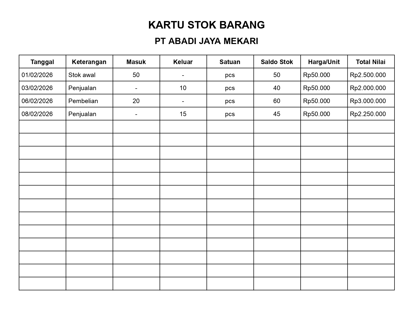 kartu stok barang