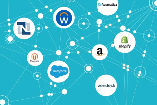point to point integration