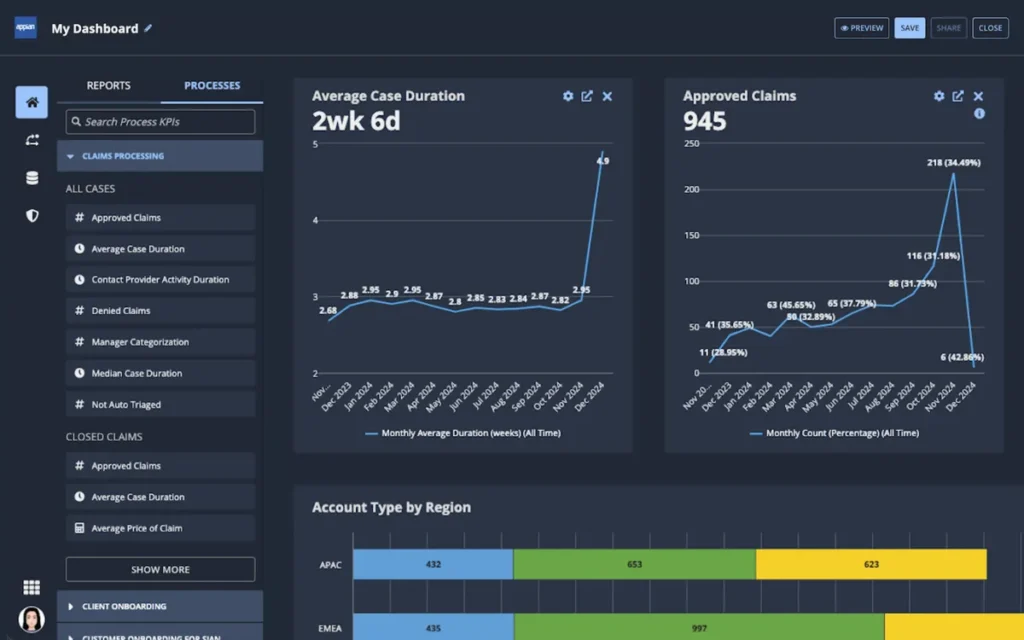 Appian BPM - Business Process Management