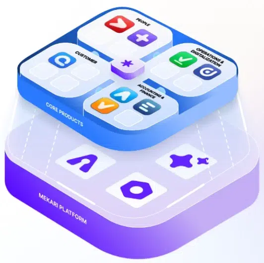 Mekari Unified Software Ecosystem