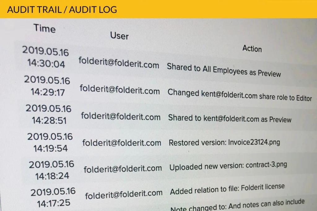 audit trail dengan logging otomatis