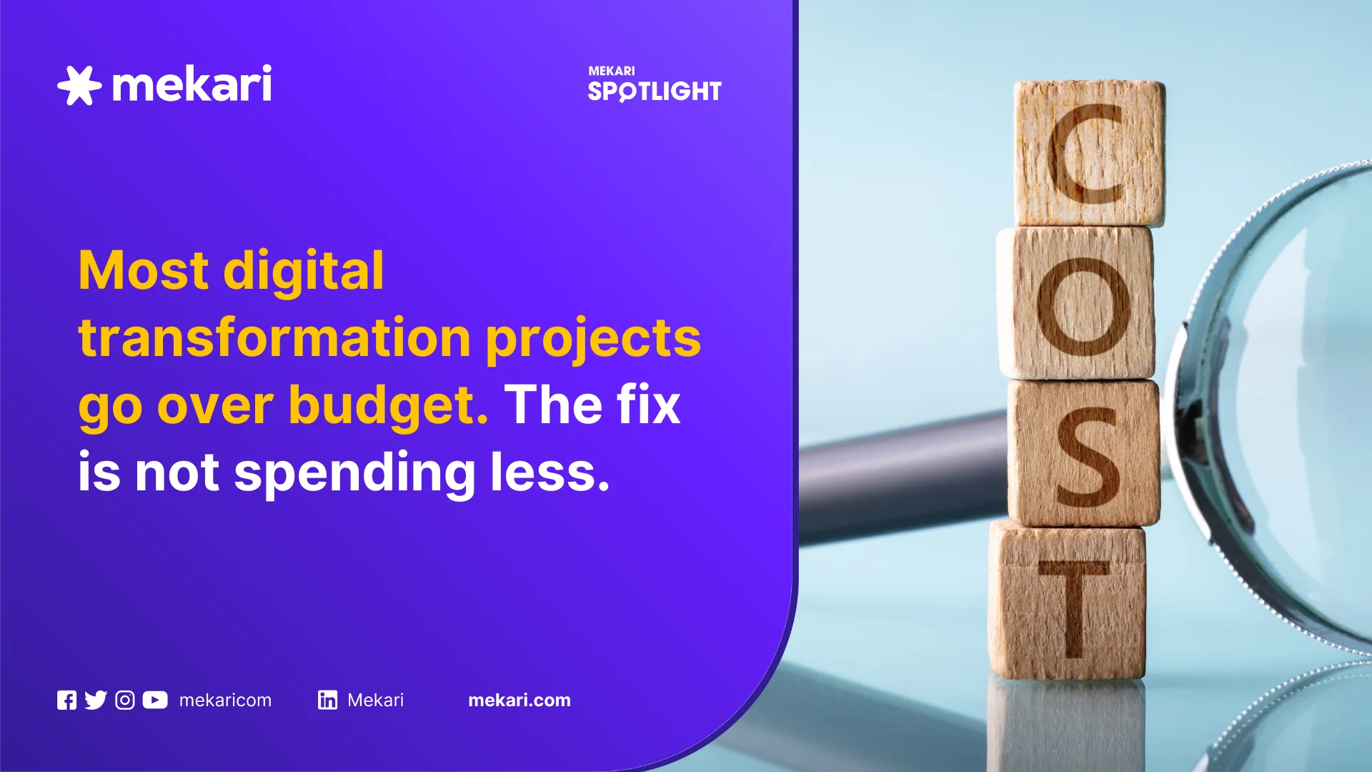 cost of digital transformation