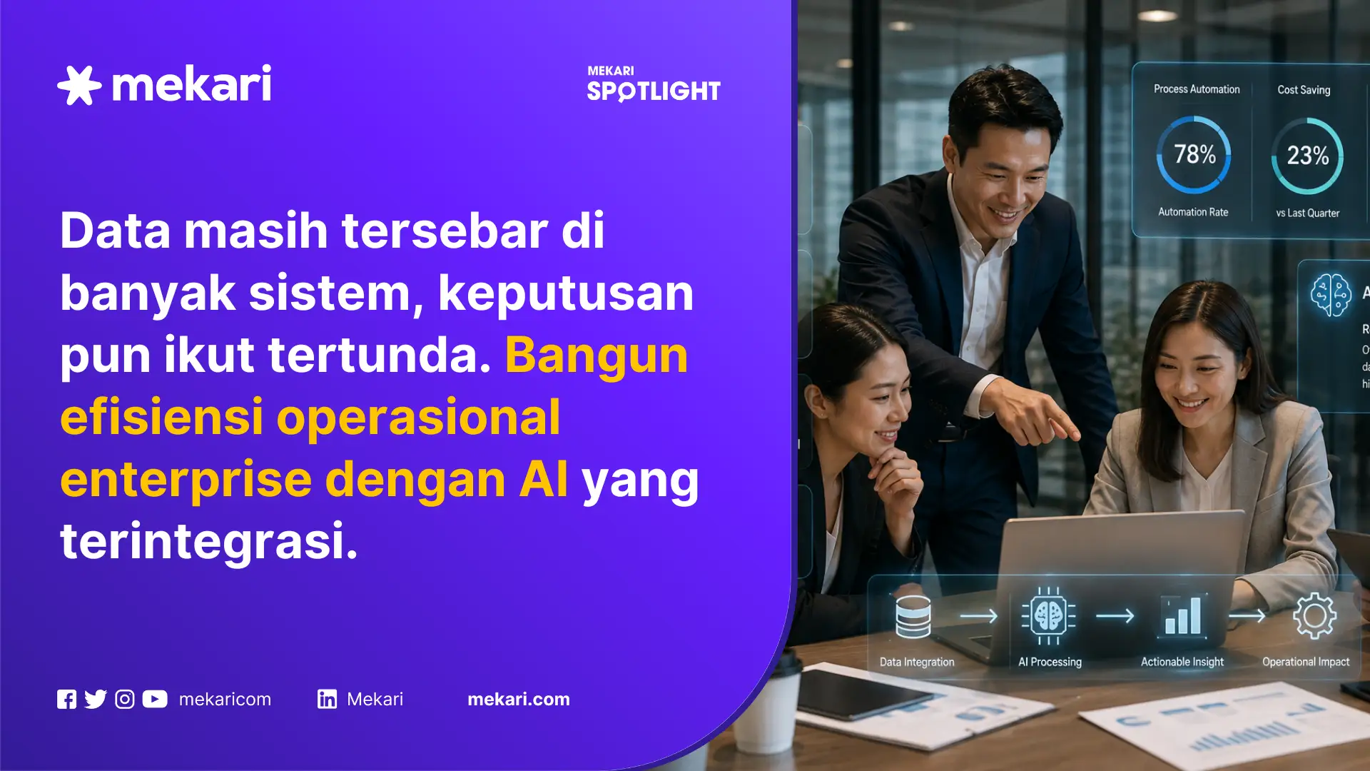 AI untuk Efisiensi Operasional: Kunci Bisnis Enterprise yang Cekat