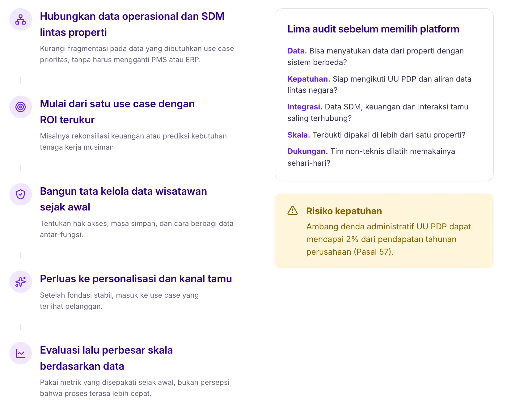 Strategi Implementasi AI dalam Pariwisata