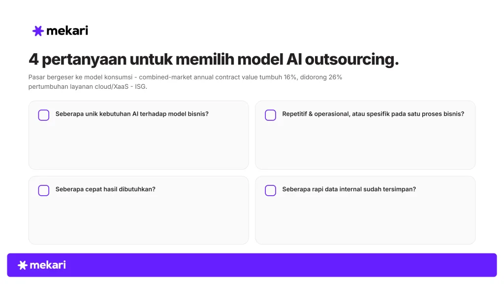 Framework Keputusan Memilih Full Outsourcing, AIaaS, atau Kombinasi