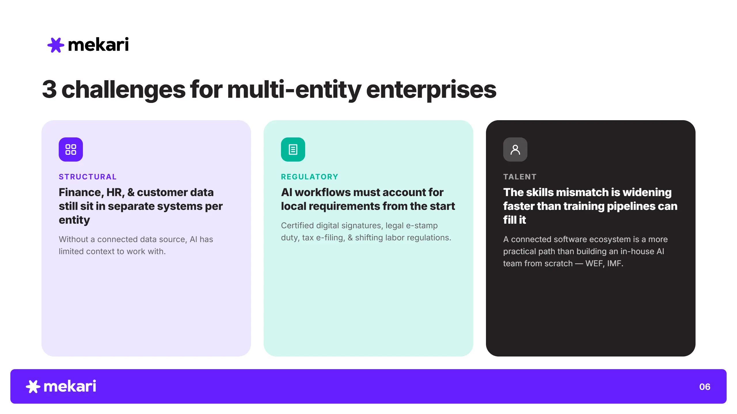 Global AI Transformation Playbooks Often Miss the Reality of Multi-Entity Enterprises