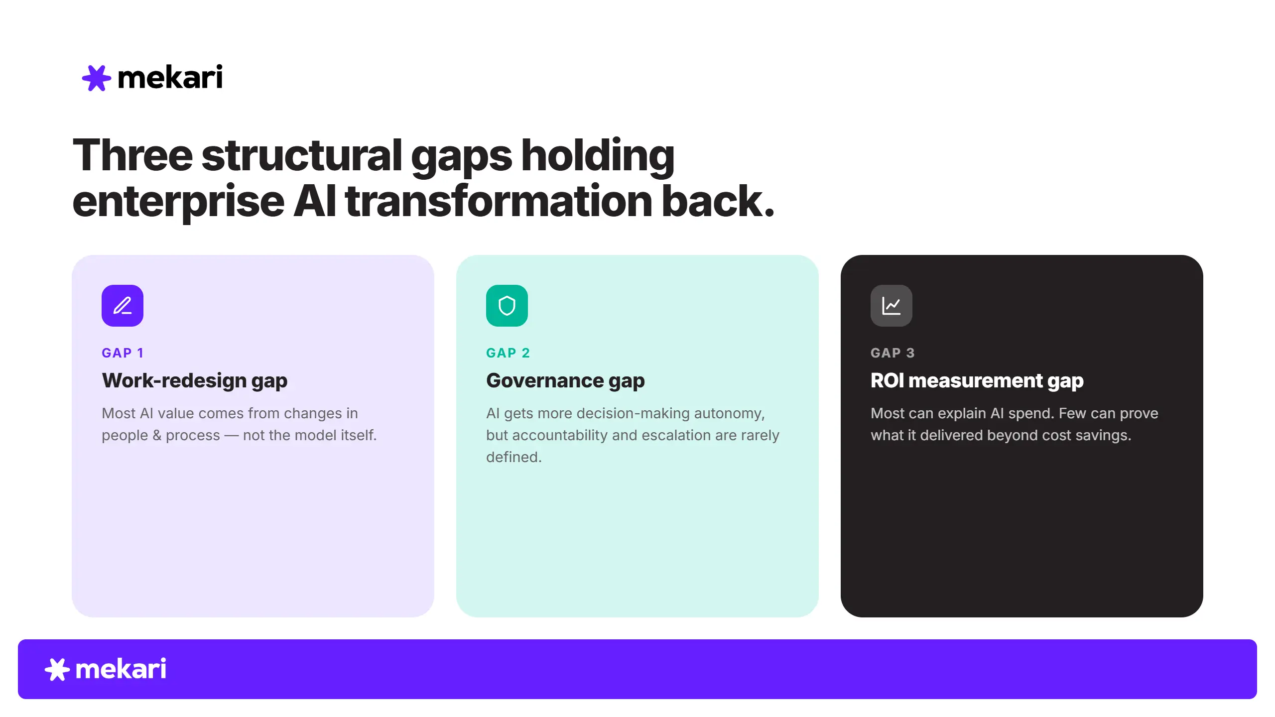 Three Gaps Holding Enterprise AI Transformation Back