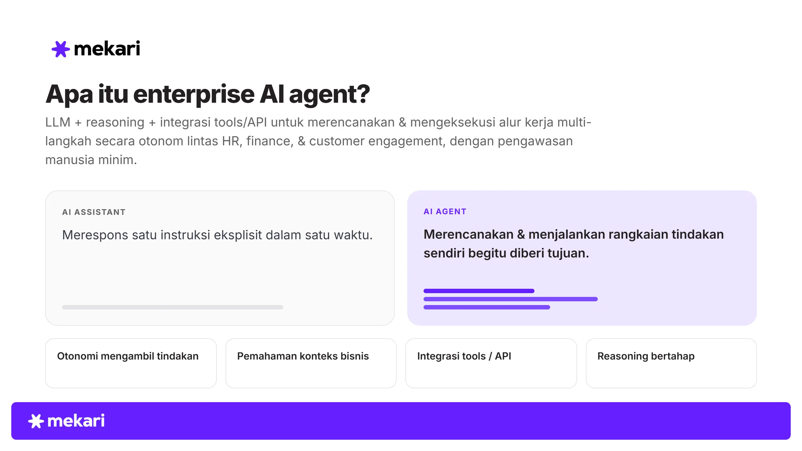 Apa itu Enterprise AI Agent?