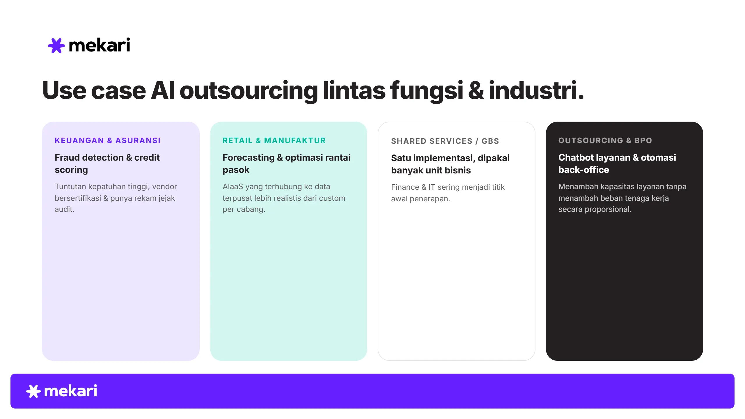 Contoh Use Case AI Outsourcing Lintas Fungsi dan Industri