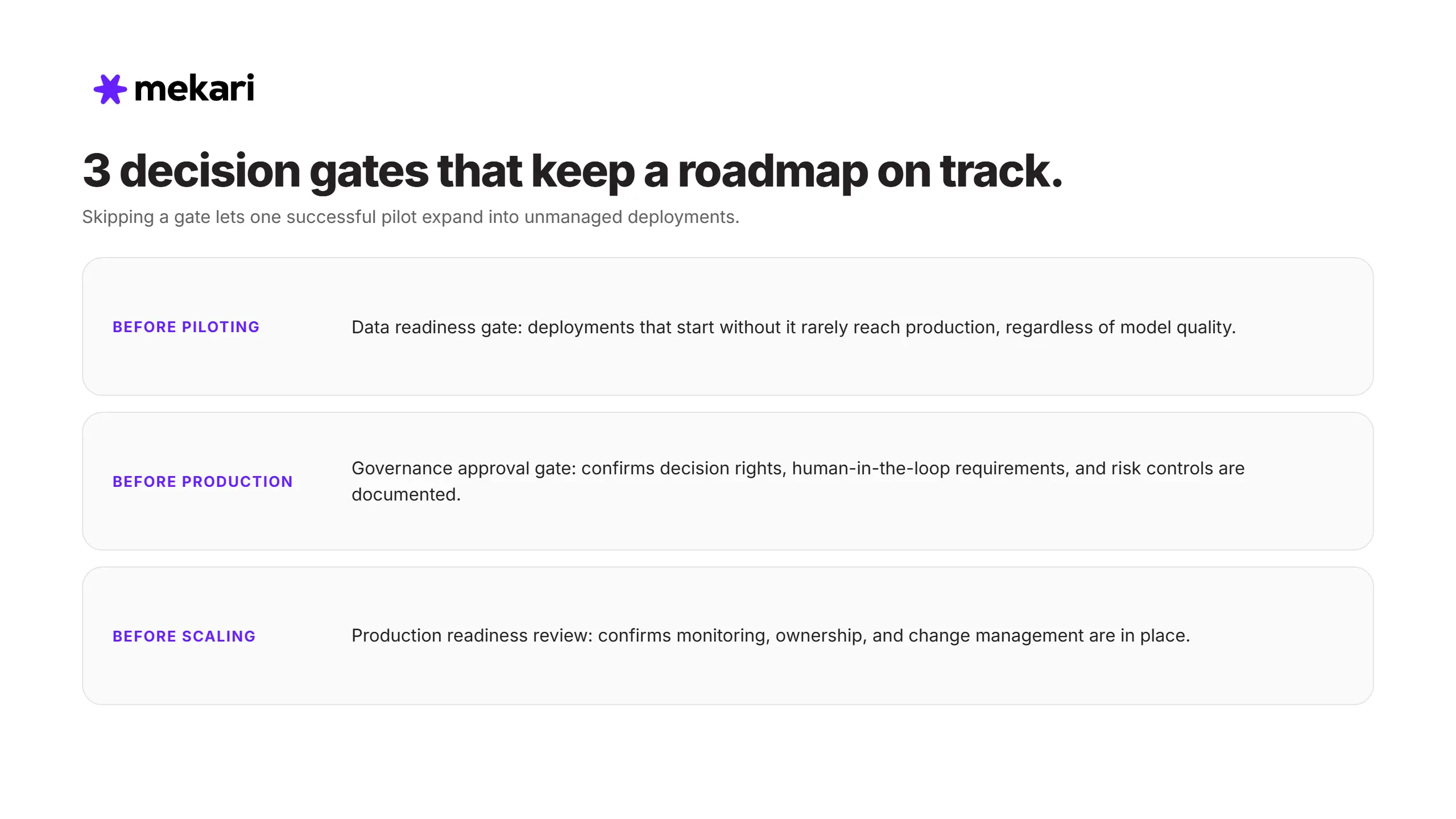 Decision Gates That Keep an AI Transformation Roadmap on Track