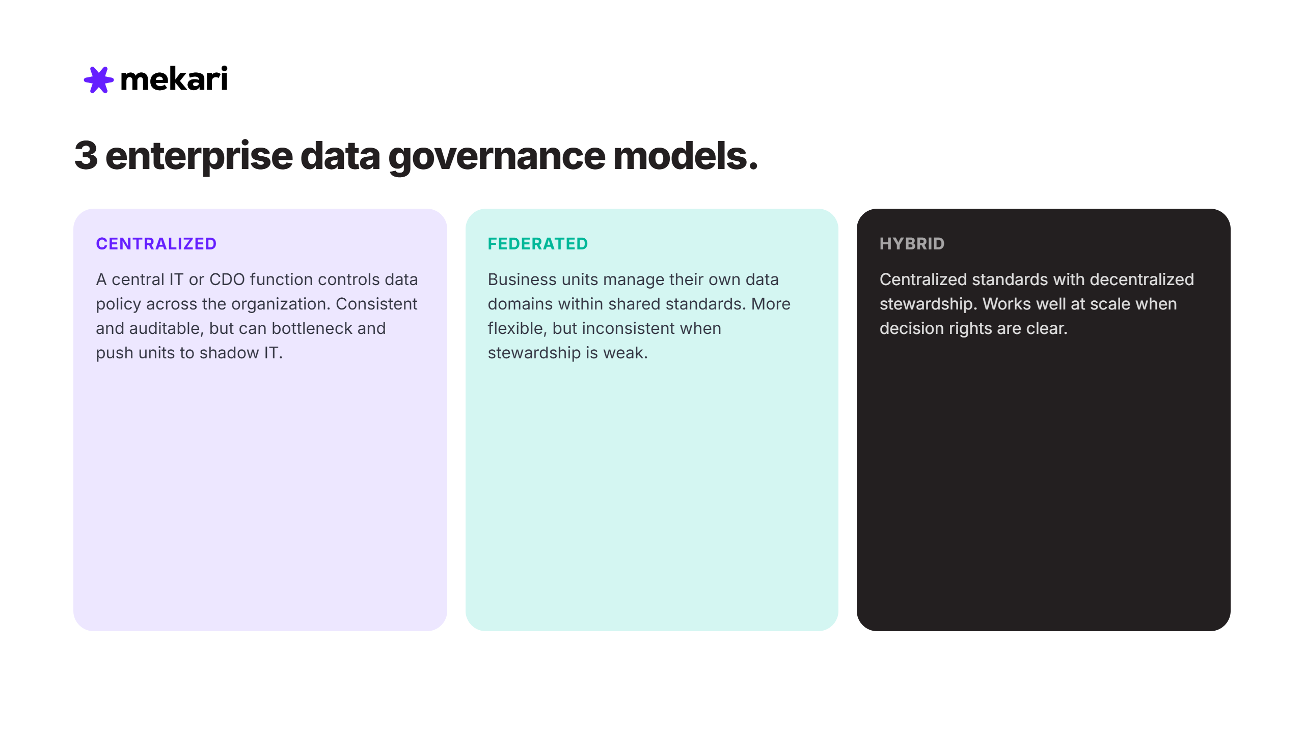 Enterprise Governance Models