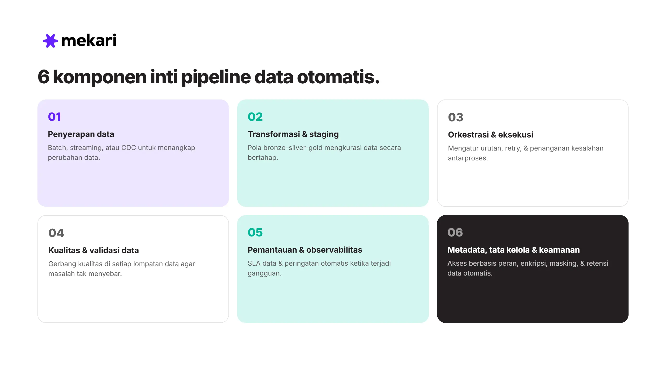Komponen Inti Pipeline Data Otomatis