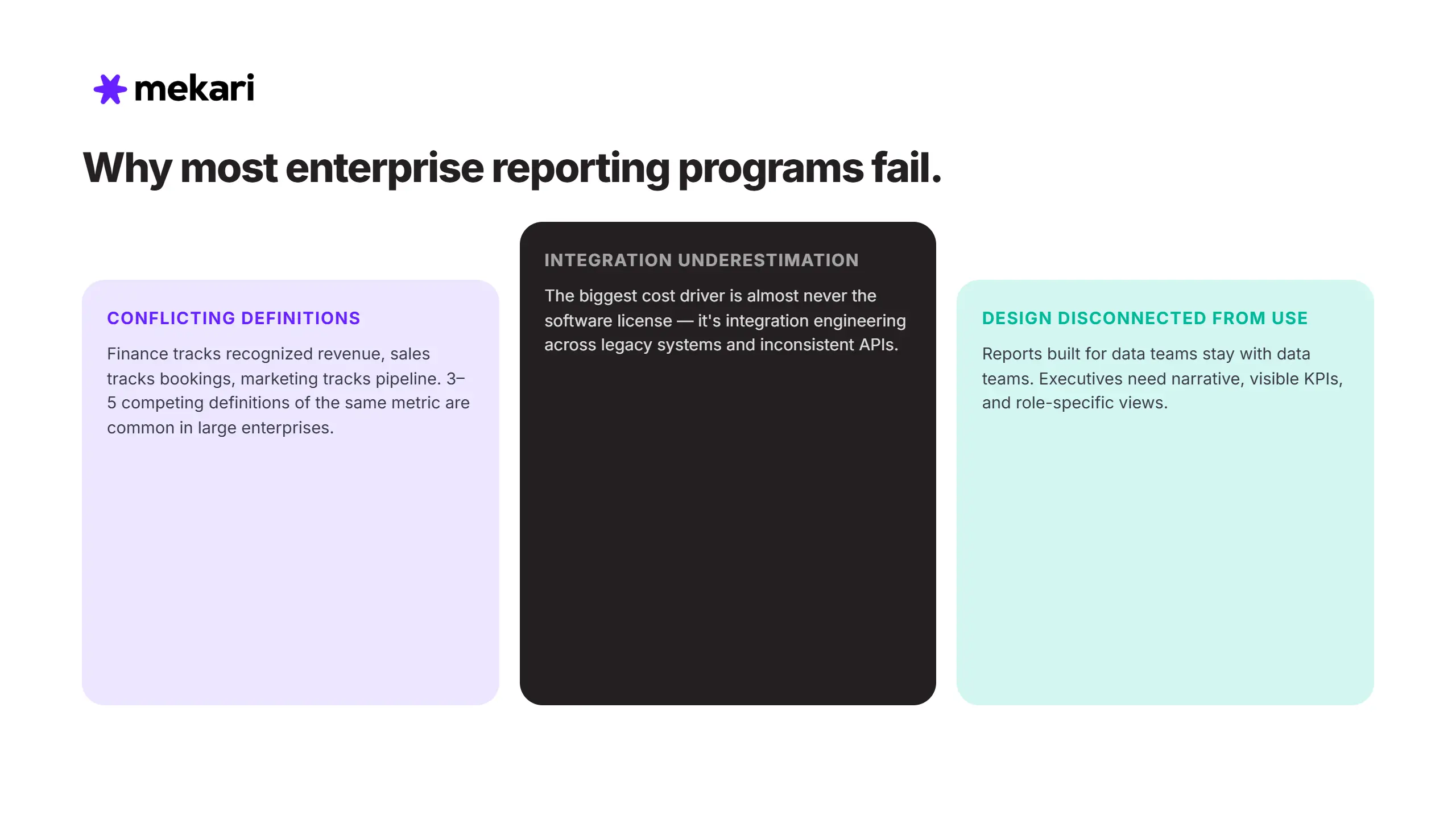 Why Most Enterprise Reporting Programs Fail